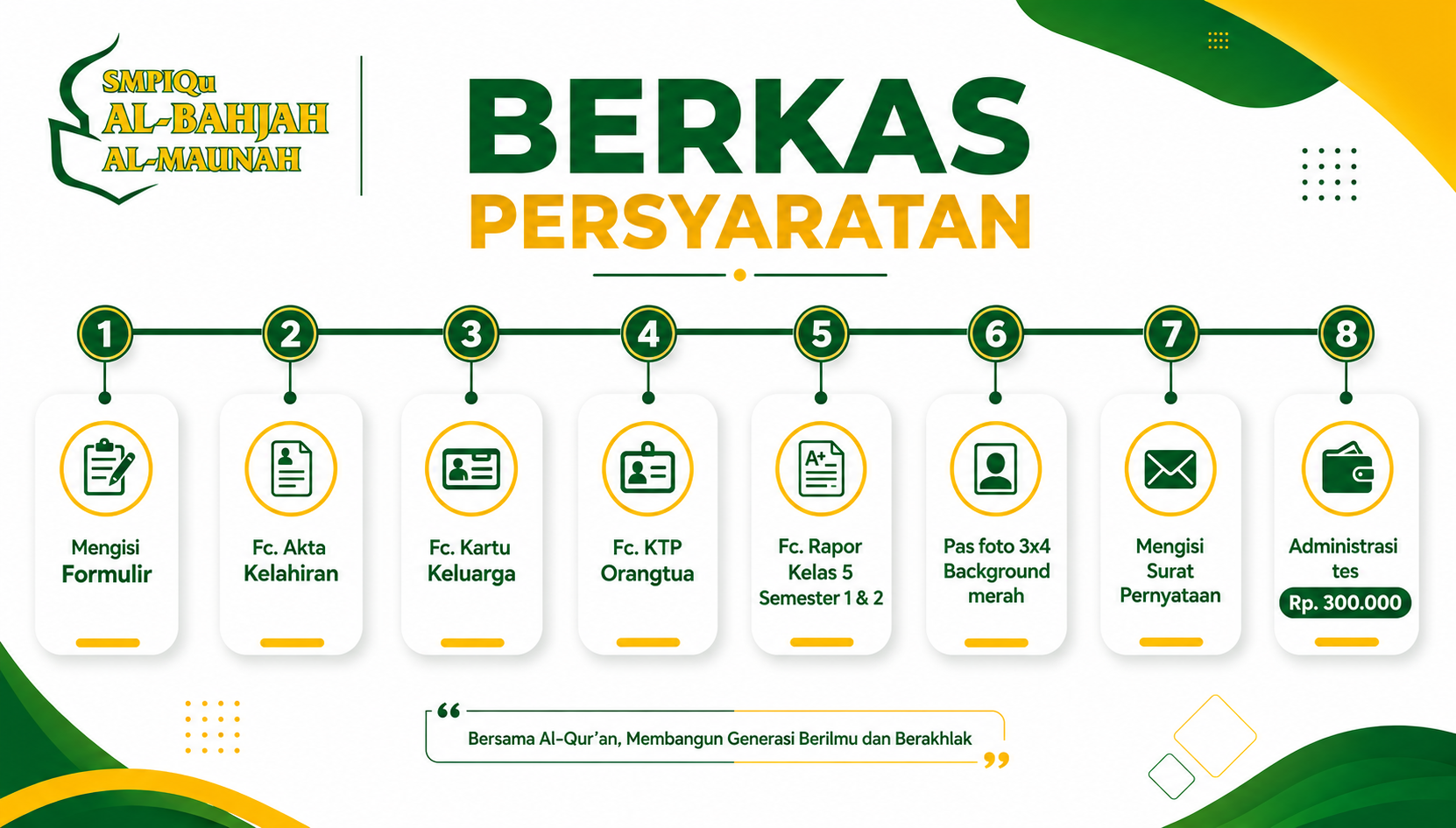 Persyaratan Pendaftaran